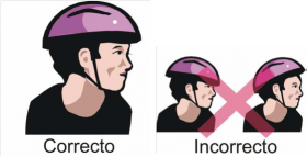 Figura 1. Uso del casco en bicicleta
