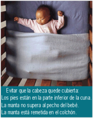 Figura. 1: Recomendaciones para dormir. (Fuente: www.keepkidshealthy.com/welcome/safety/back_to_sleep.html)