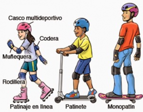 Patines, patinetes y monopatines