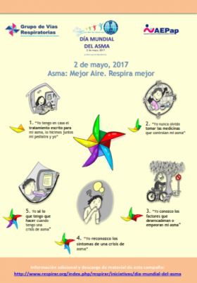 Día Mundial del Asma 2017: Los 5 pasos del Asma