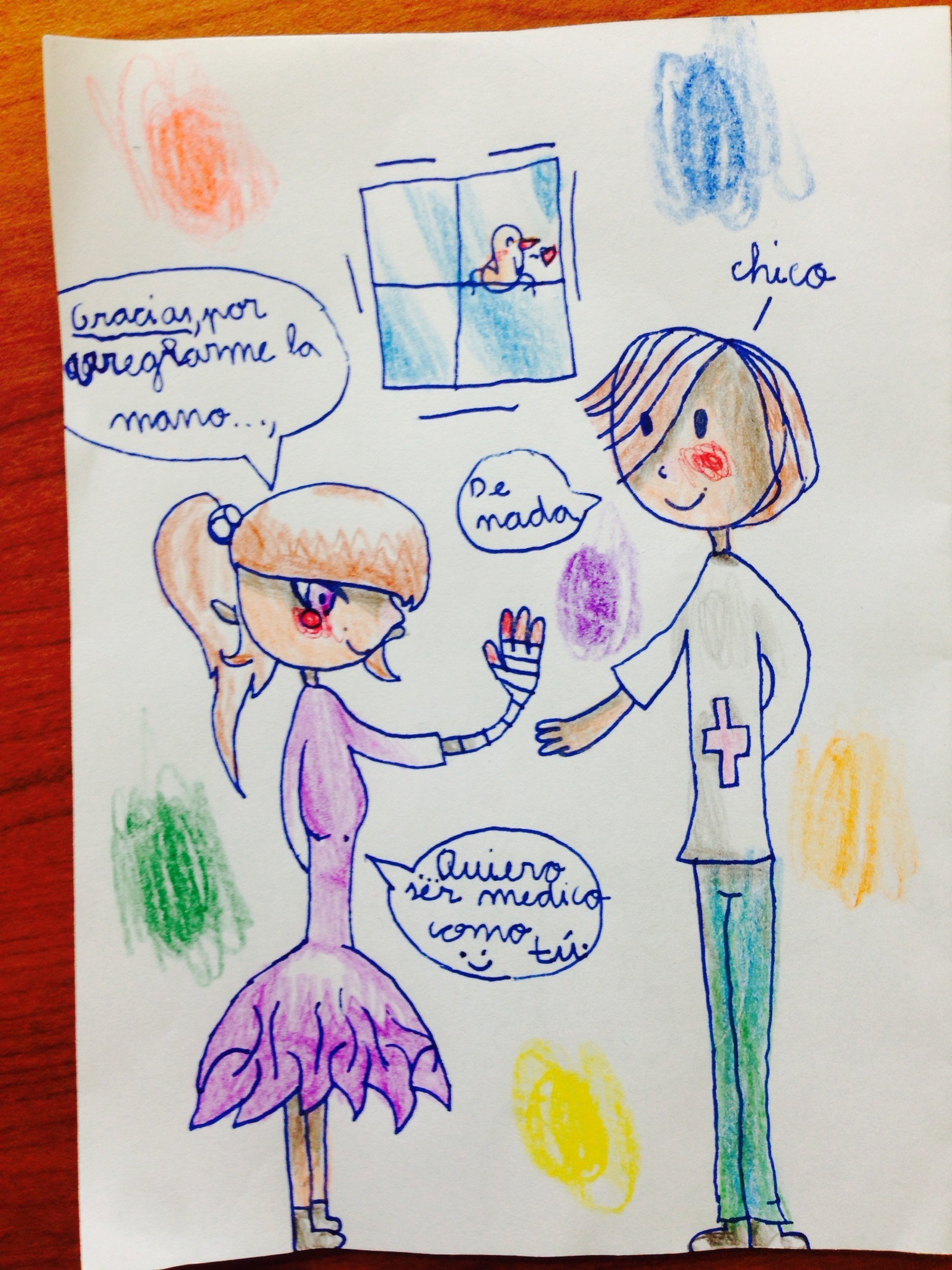 Interpretar el dibujo infantil | Familia y Salud Interpretar el dibujo infantil | Familia y Salud