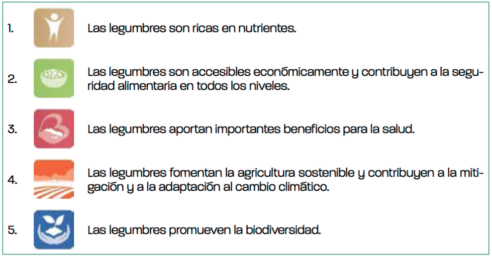 Los altramuces son buenos para la diabetes