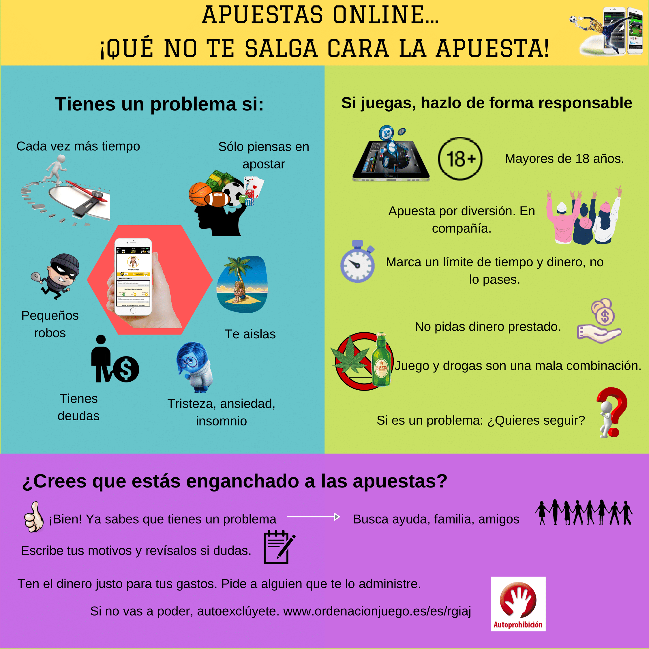 ¿Qué se siente al apostar
