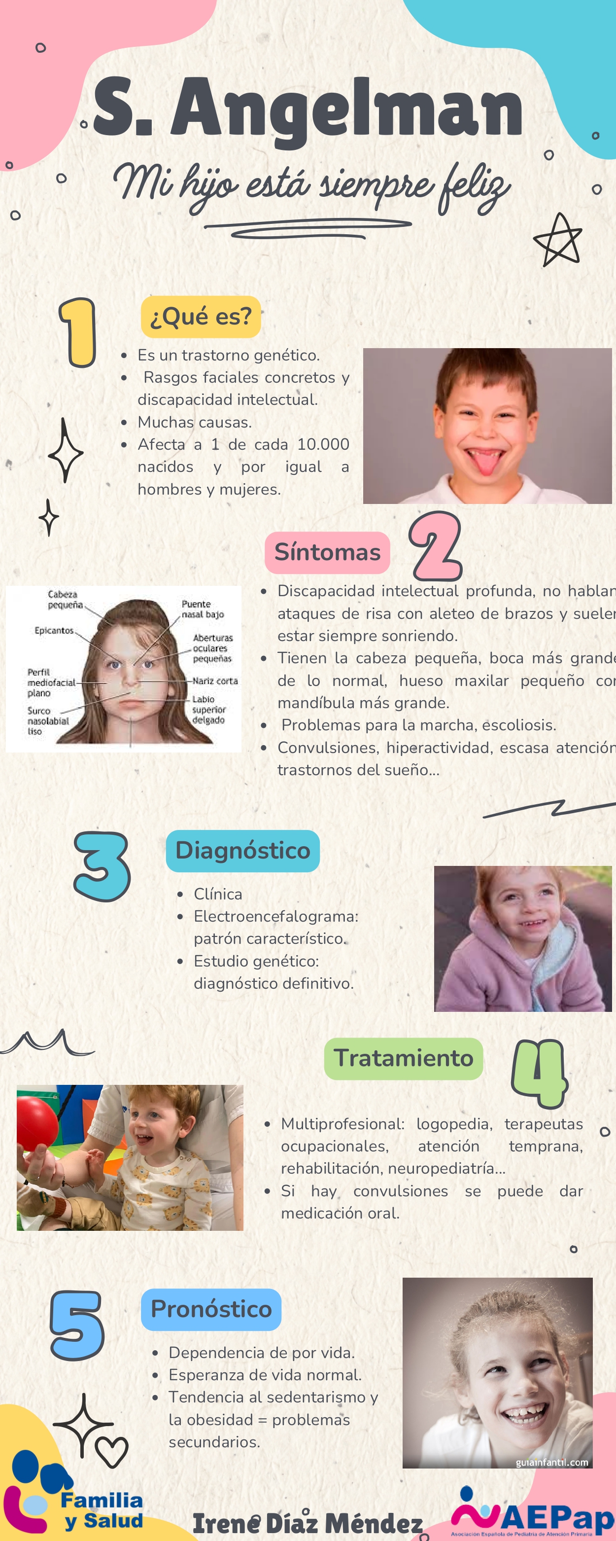 Síndrome de Angelman: mi hijo está siempre feliz | Familia y Salud