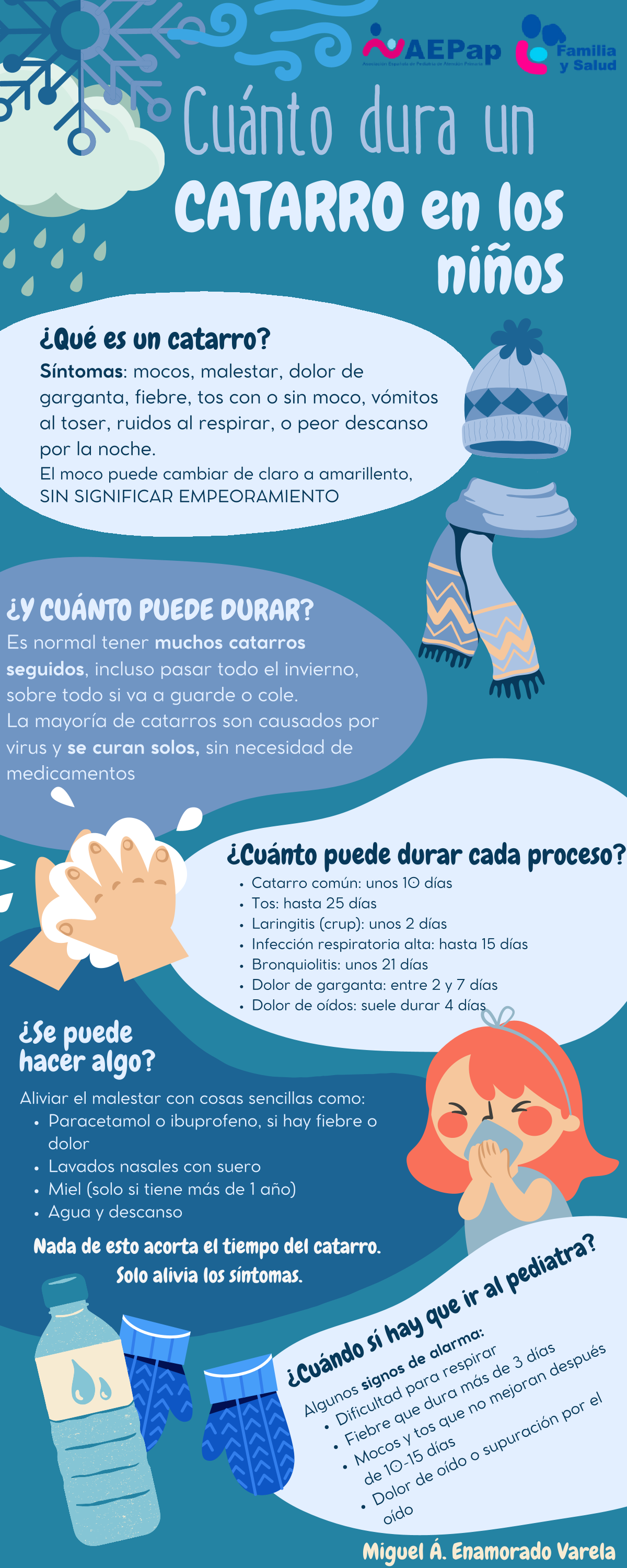 ¿Cuánto dura un catarro en los niños? | Familia y Salud