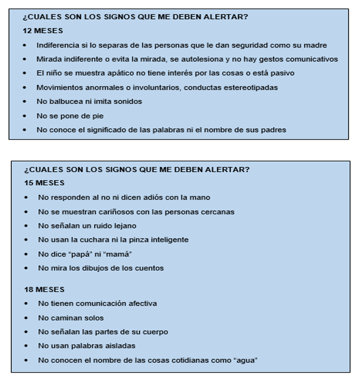 Bebé de 24 meses: desarrollo del niño de dos años