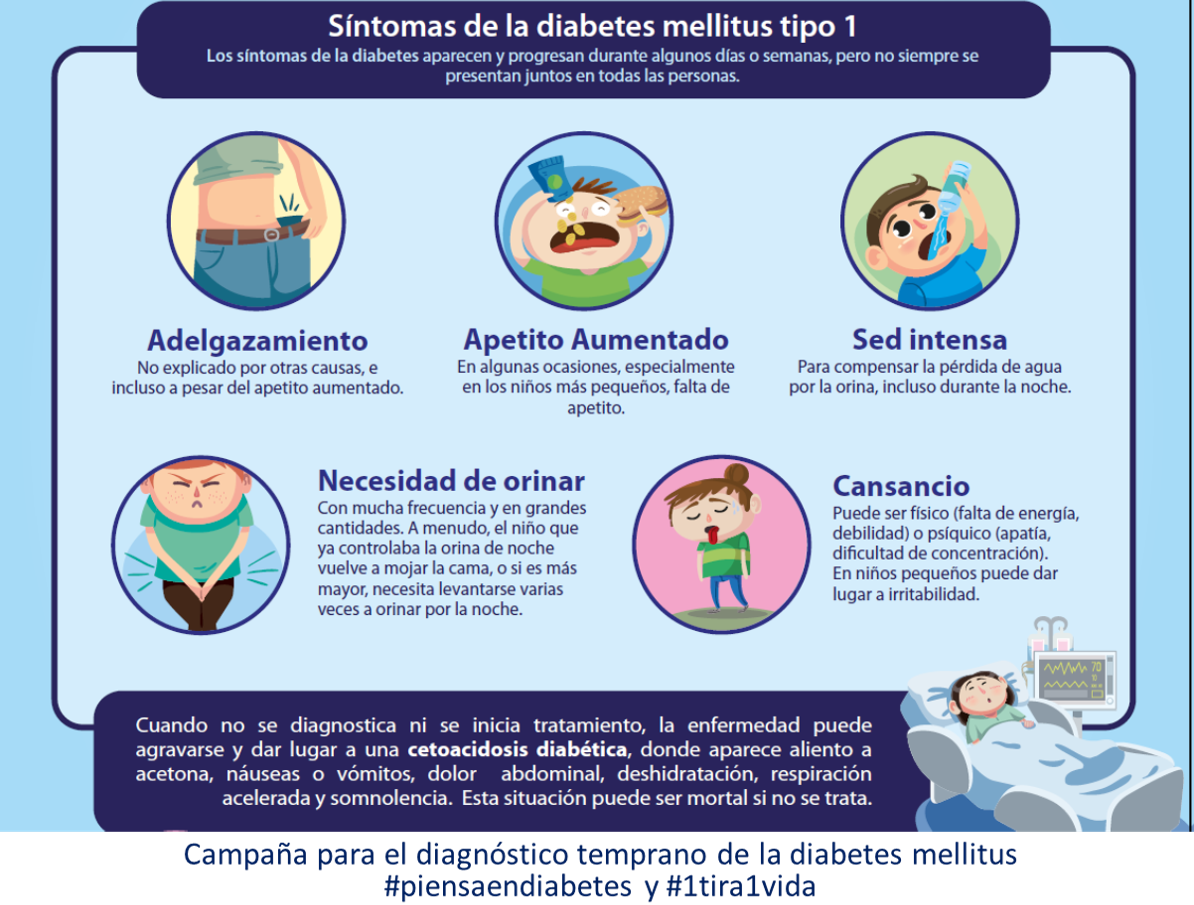 Desayuno diabetes tipo 1