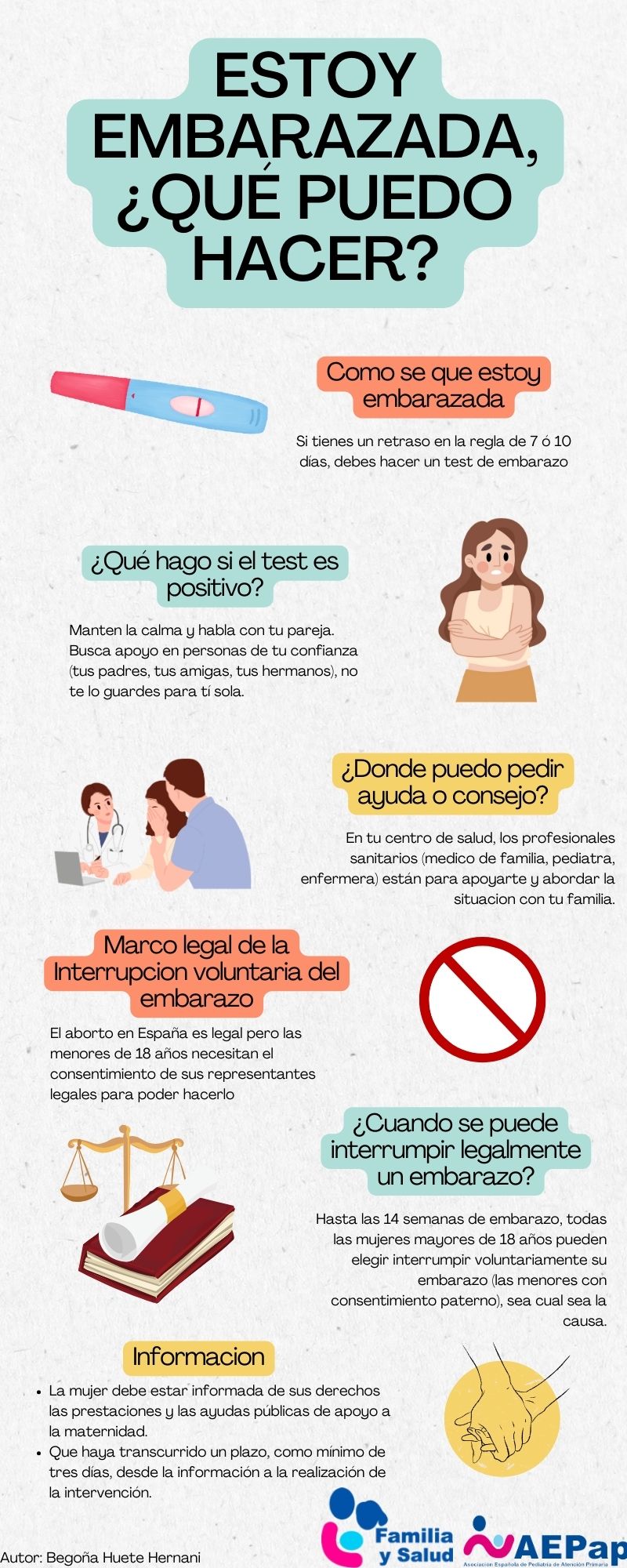 Primeros Sntomas Una Prueba En Quince Dias Puedo Saber Si Estoy - Main Image