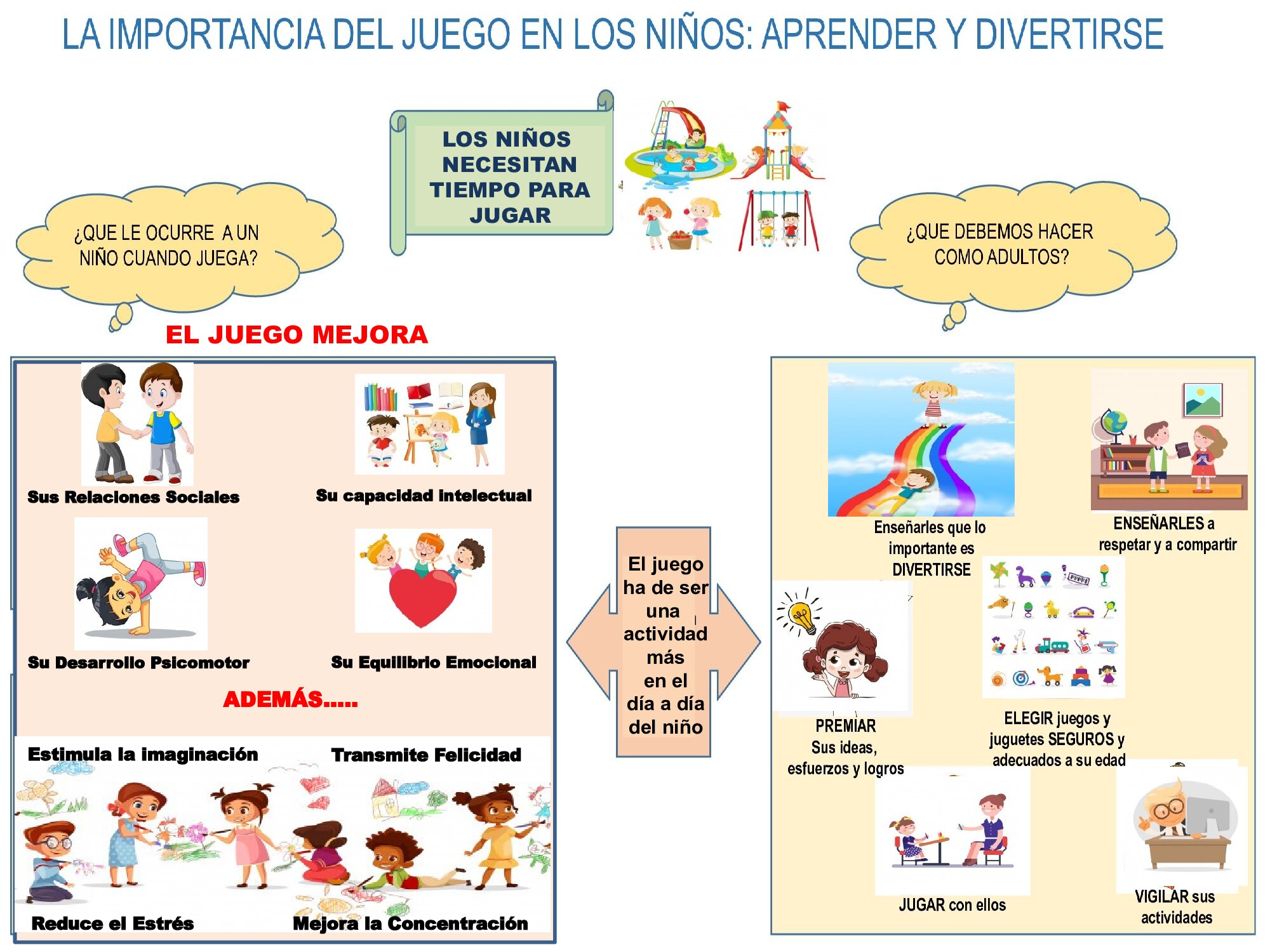 La importancia de los juguetes para los niños y niñas a cualquier