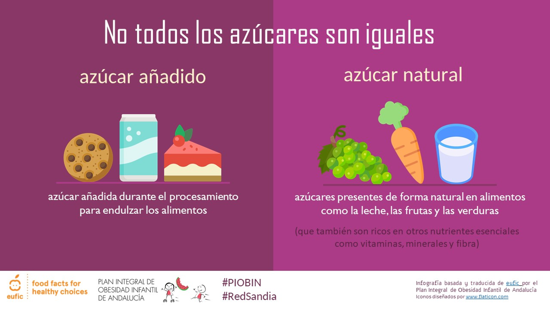 Los azúcares y la alimentación infantil | Familia y Salud