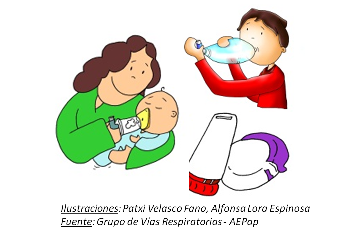 Inhalador o nebulizador: ¿cuál debería usar hijo? | Familia y Salud