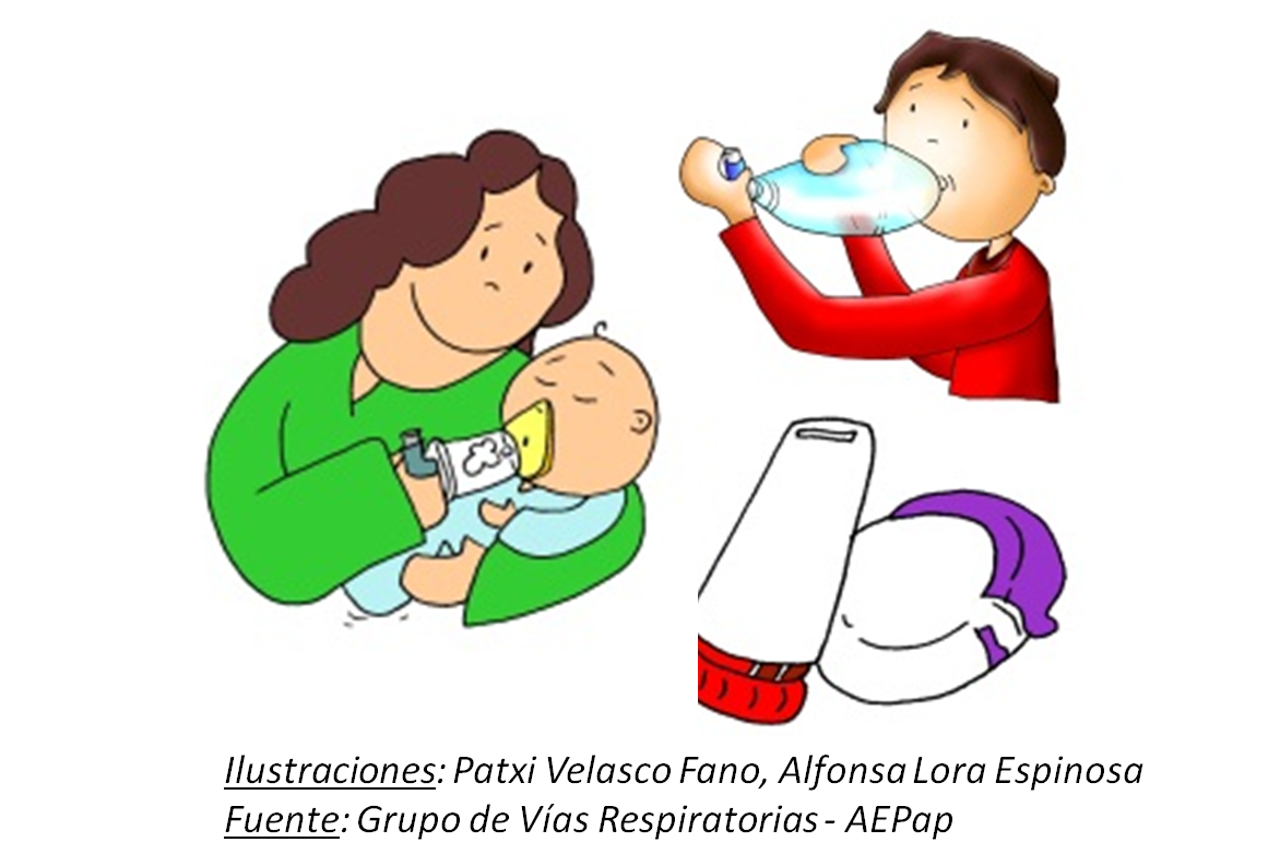 Inhalador o nebulizador: ¿cuál debería usar mi | Familia y Salud
