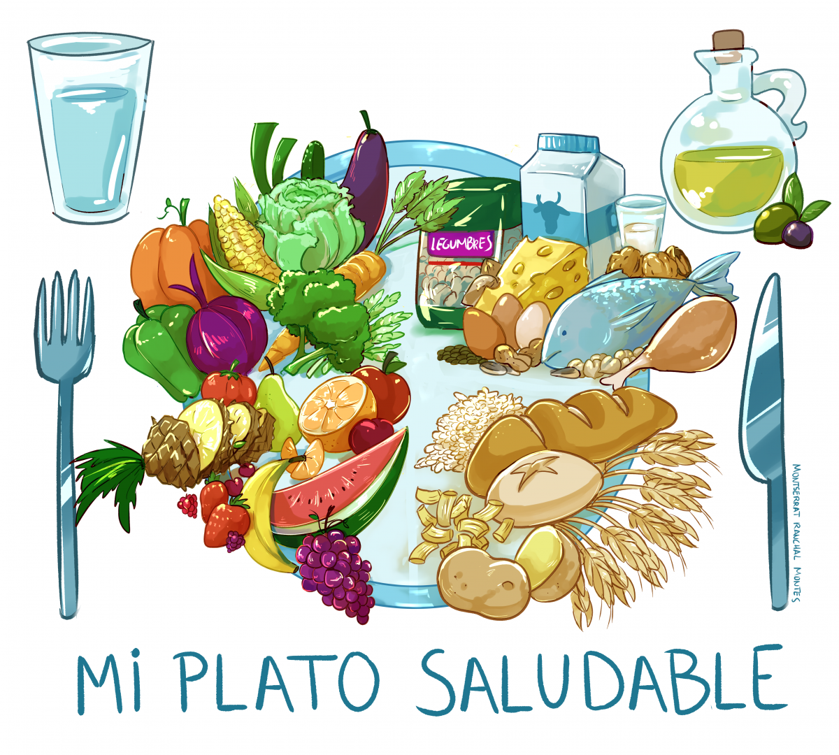 Mi plato saludable Familia y Salud