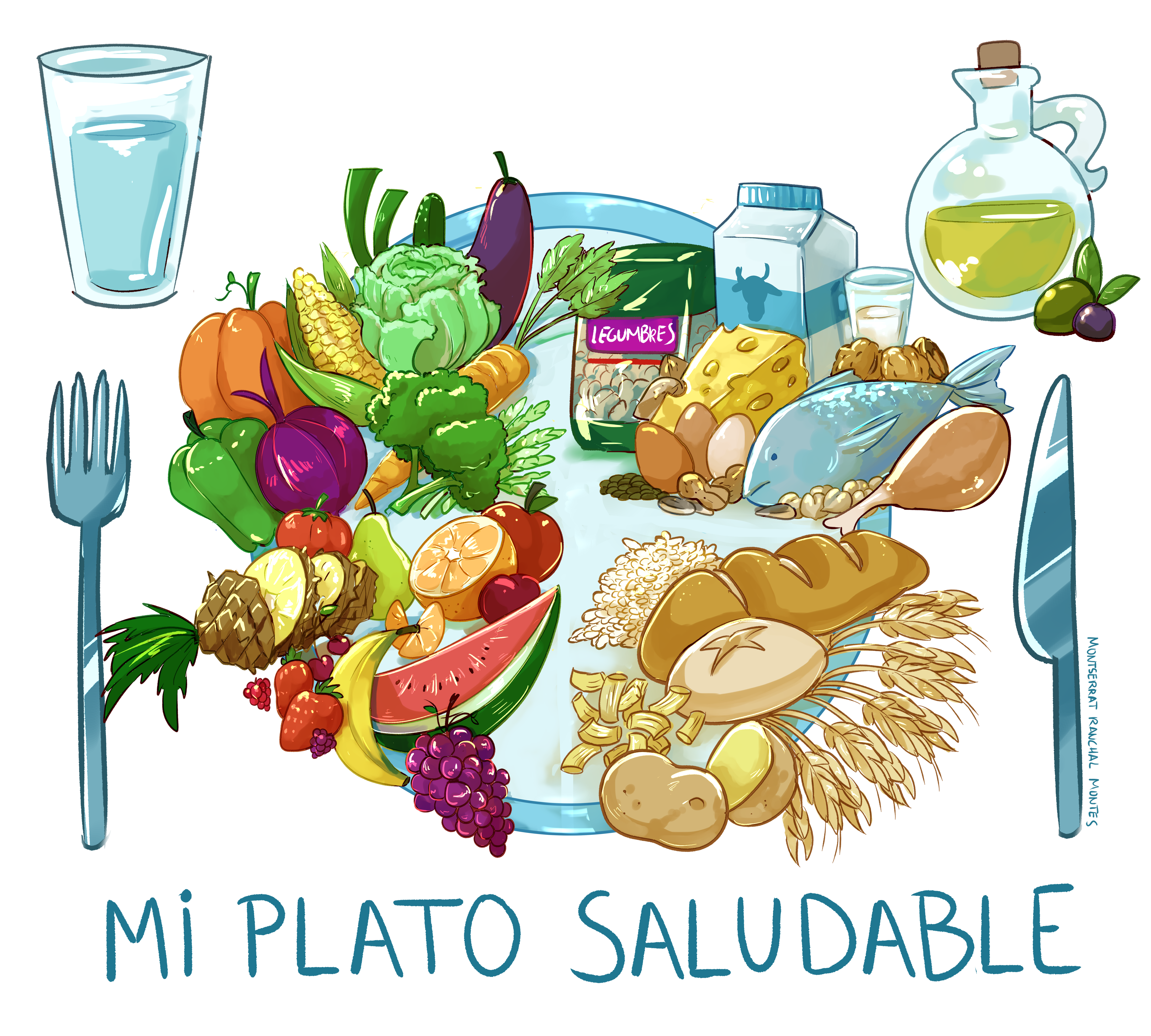 El Plato para Comer Saludable para Niños