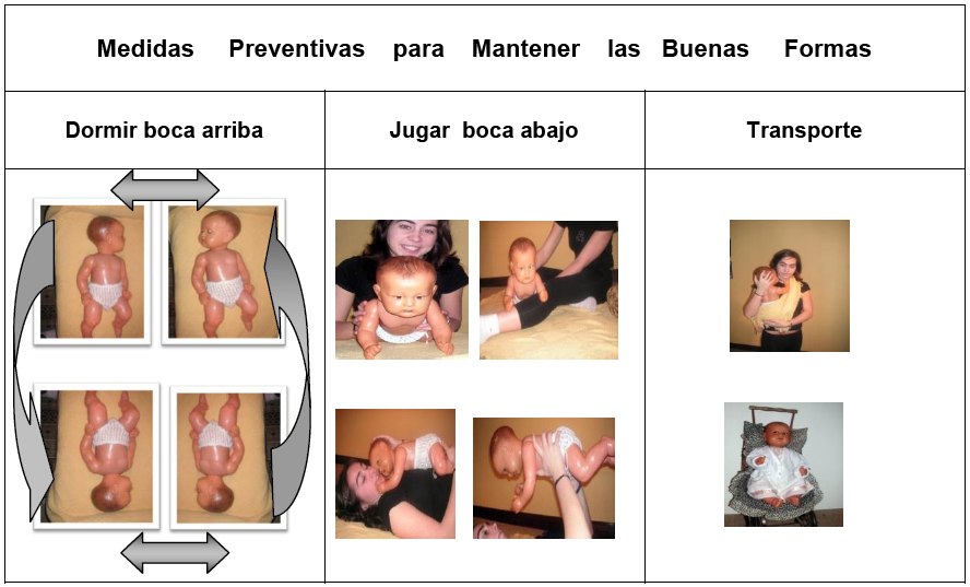 Plagiocefalia: ¿Cómo prevenir y tratar la cada vez más frecuente deformidad  de cabeza de los bebés?