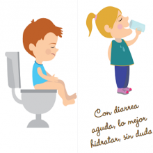 Antidiarreicos Como Actuar Si Mi Hijo Tiene Diarrea Familia Y Salud