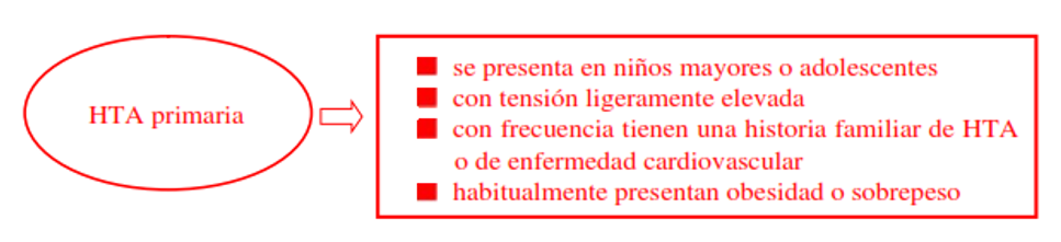 sintomas de tension alta en niños sintomas de tension alta en niños