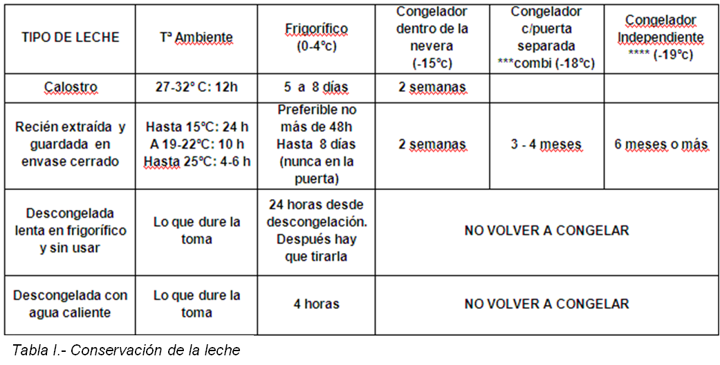 Te Invitamos Al Taller Para Elaborar Tu Cami Centro De Atencion Multidisciplinaria Infantil Facebook